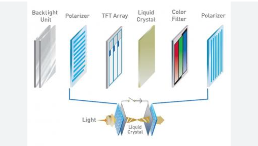 the-basic-working-principle-of-an-outdoor-led-screen