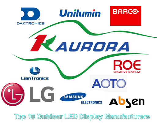 Top 10 Outdoor LED Display Manufacturers Revolutionizing the Industry in 2025